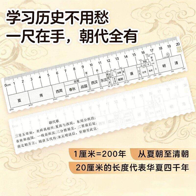 中国历史朝代时间轴直尺学生速记