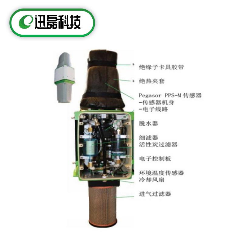 佩卡索尔城市空气检测传感器空气质量检测仪气体监测设备大气检测