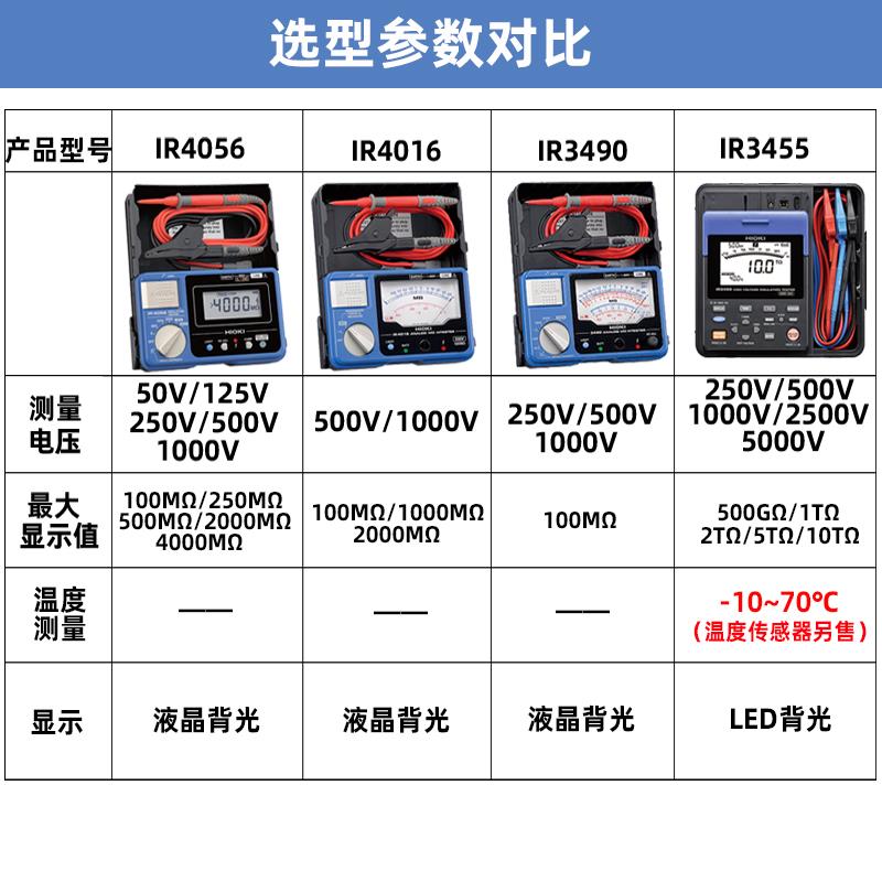 HIOKI日置IR4056-20绝缘电阻测试仪IR4057 3490 IR3455-30兆欧表