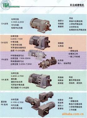 销售电机TFOX-LK4P1.5KW400VEG3防爆电机