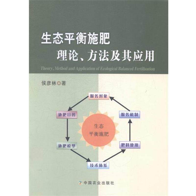 【正版书】 生态平衡施肥理论方法及其应用 侯彦林 中国农业出版社