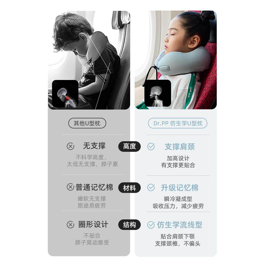 儿童u型枕旅行宝宝护颈枕头高铁飞机旅游U枕车用睡觉神器脖子靠枕