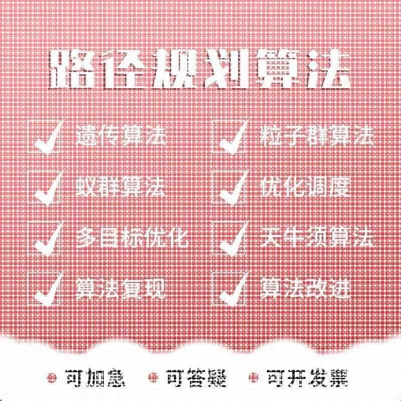matlab路径规划遗传算法代编车辆调度多目标优化粒子群算法改进
