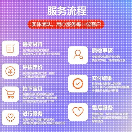 Python代编程深度学习机器学习神经网络数据分析算法自然语言处理