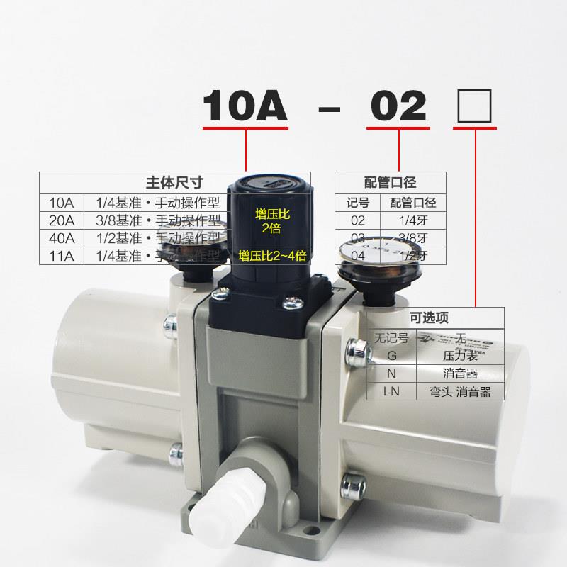 气动增压阀VBA10A-02增压泵VBA20A-03压缩空气气体加压VBA40A-04