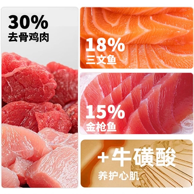 盒边无谷猫粮成猫幼猫主食鸡肉流浪猫咪通用全价全期烘焙猫粮图片
