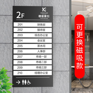 高档亚克力门牌号楼层可更换磁吸索引牌酒店房地产小区公司电梯口抽拉指示牌大堂导向牌办公写字楼商场公寓牌