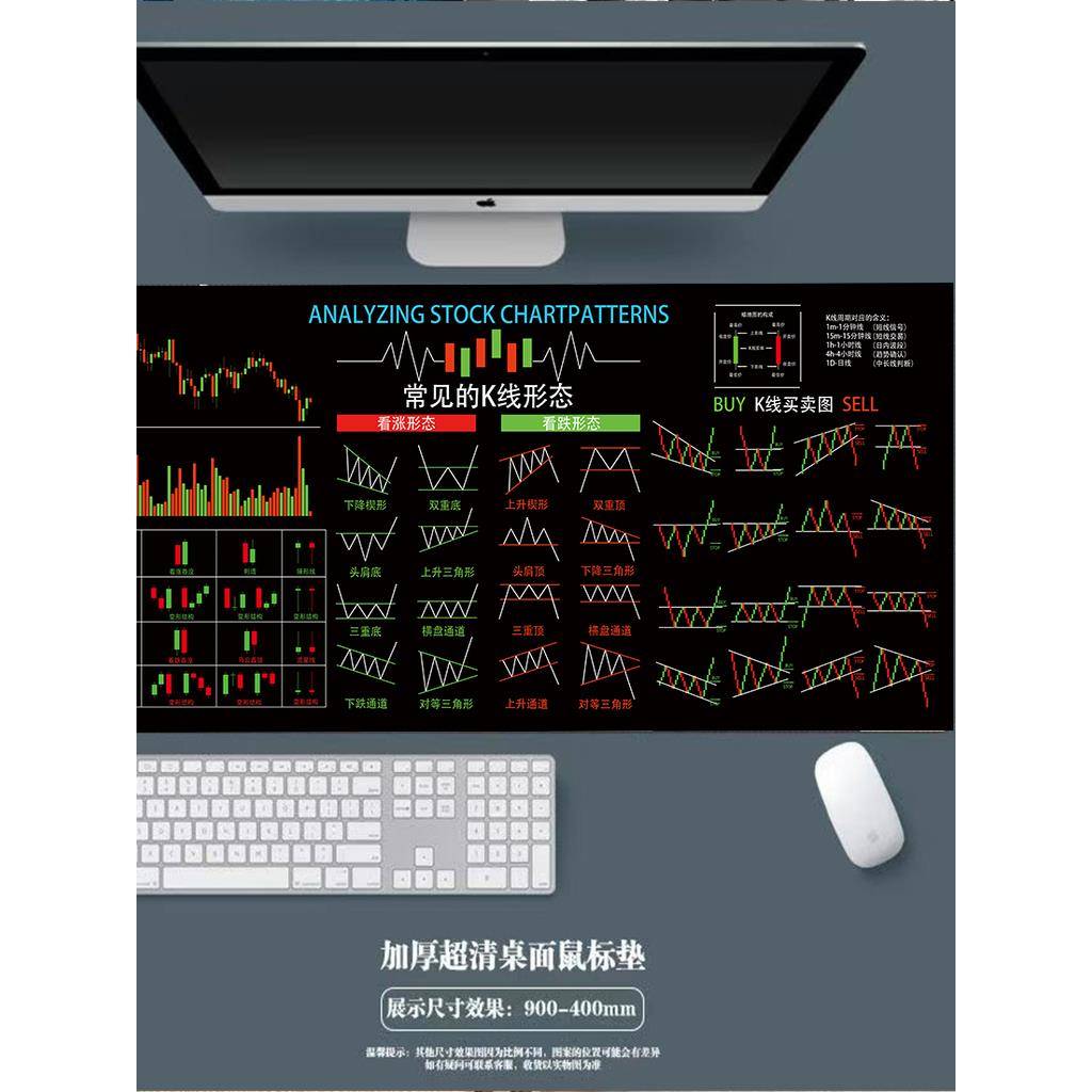 炒股K线图鼠标垫 股票投资交易员桌垫 大号防滑耐脏电脑办公桌垫