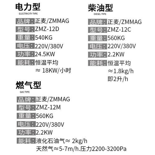 DAS正麦商用推蛋车式12盘炉热风厂旋转月饼吐司面包糕批量烘焙机