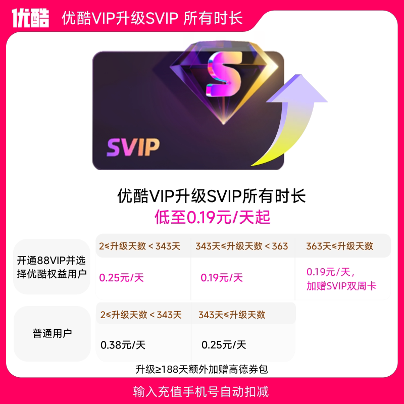 【优酷VIP升级优酷SVIP所有时长】到手0.19元/天起升级后支持TV端图片