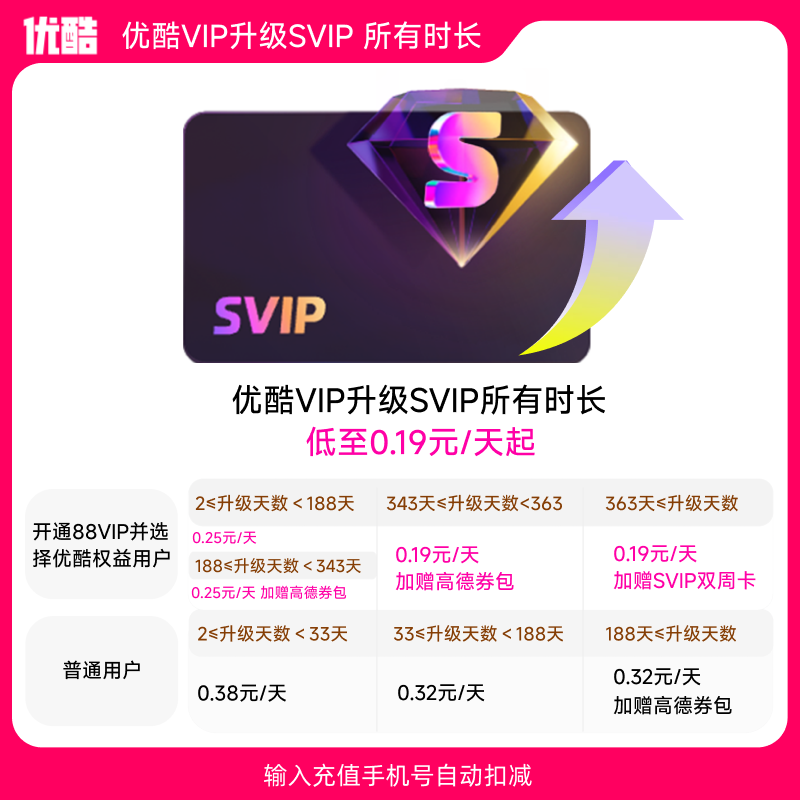 【优酷VIP升级优酷SVIP】到手价低至0.19元/天起 升级后支持TV端