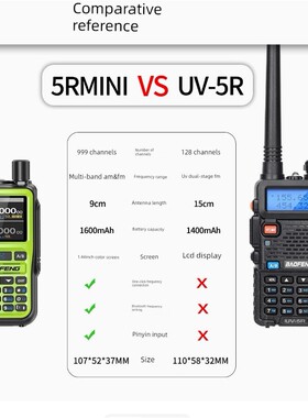 宝锋UV5Rmini对讲机一键对频FM全段蓝牙手台5R自驾游户外TYPE-C充