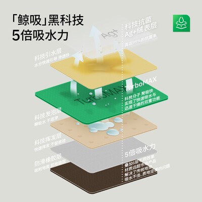 ComiComi鲸吸小云团浴室地垫卫生间厕所门口防滑脚垫免洗地毯门垫