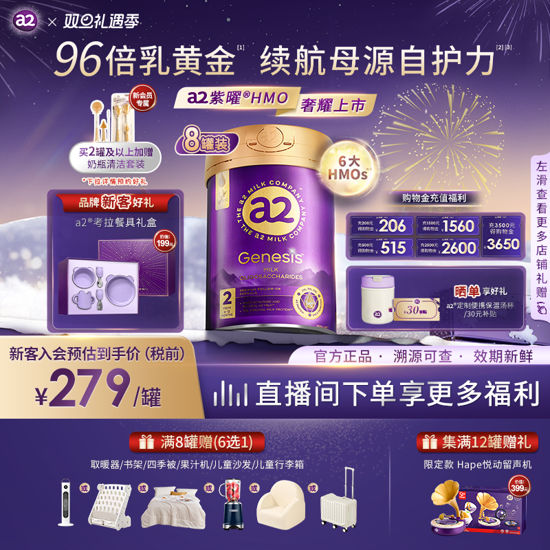 �ۻ��㣺(HMO 2��2��800g 1�� 800��)*8 a2�����̷�HMO�Ի���2�ζڻ�װ 2784Ԫ