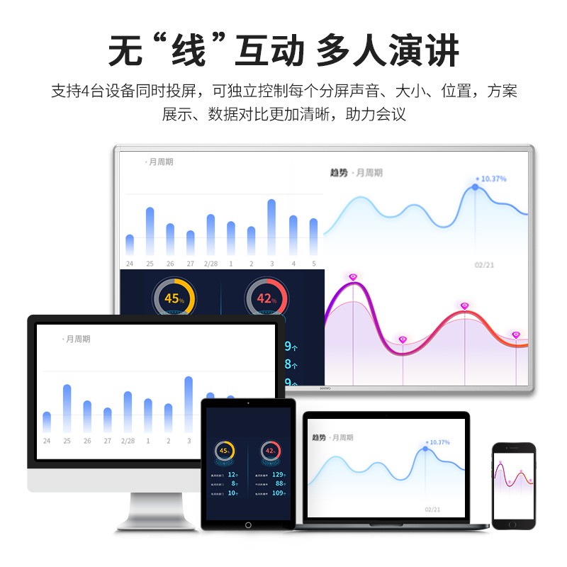 Seewo希沃教学培训一体机55/65/75寸智能会议平板触控屏电子白板