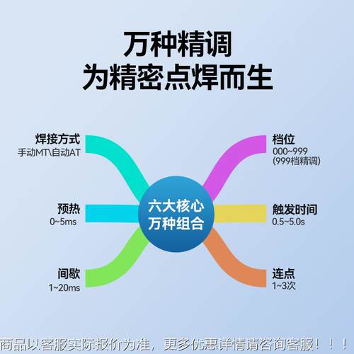 阿威兹焊超级法拉锂电容点焊铜不锈钢锂电池铁LOI动力铝转镍工机
