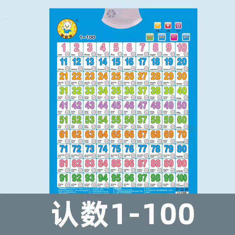 幼儿拼音字母表墙贴挂图拼读训练幼小衔接点读发声书数字声母韵母