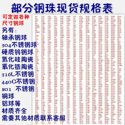 精密轴承钢珠钢球4.763/3.969/3.175/6.35/2/3/4/5/6/7mm丝杠滚珠