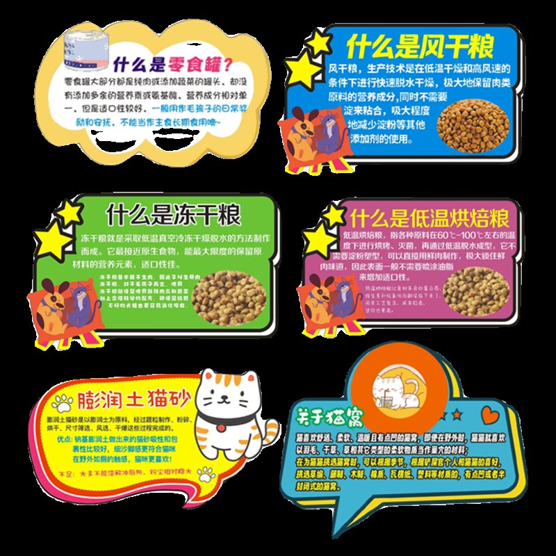 宠物店标签爆炸贴导购卡货架插卡网红猫狗店促销牌卡
