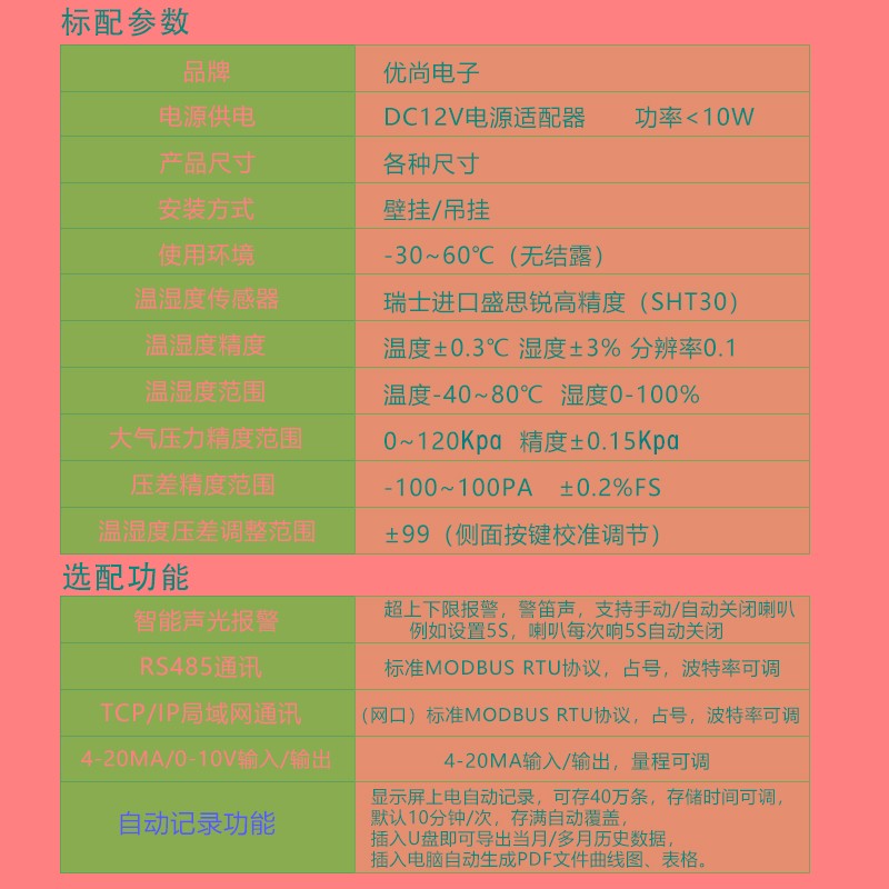 大气压力表温湿度压差计声光报警4-20ma风压室内环境监测显示屏