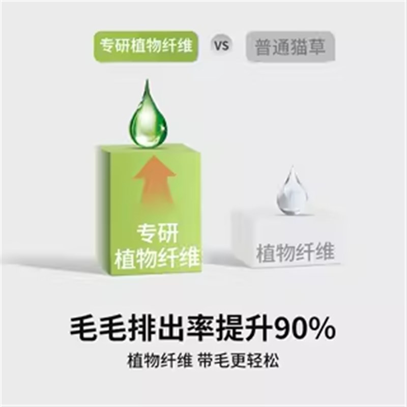毛球克星猫草磨牙排毛化毛球片猫咪鱼油化毛膏云杉冻干增肥猫零食