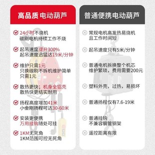江阴凯澄电动葫芦220v吊机家用小型升降机工地无线遥控倒链卷扬机