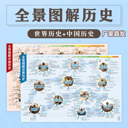 全景图解中国历史世界历史中高考学文科历史时间轴大事件本册