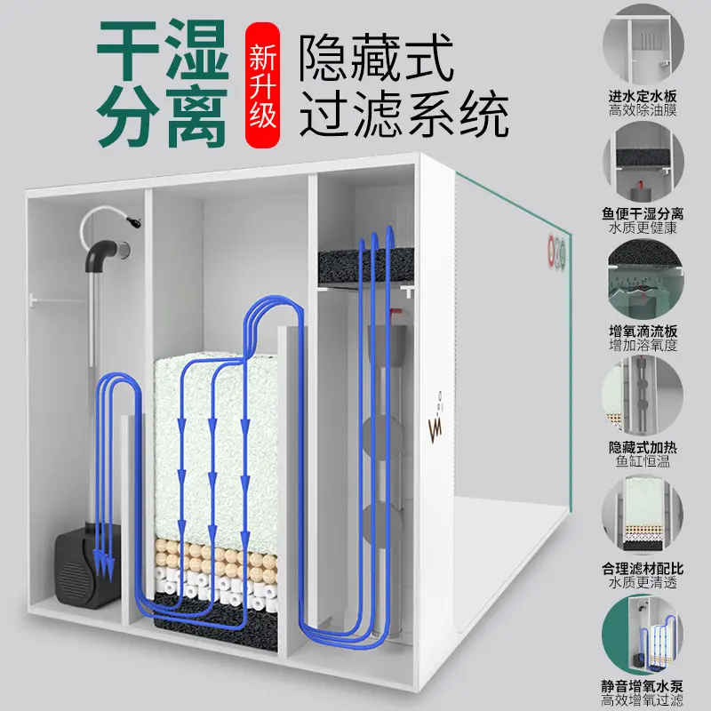 客厅家用鱼缸水族箱超白玻璃小型生态自循环过滤侧滤鱼缸
