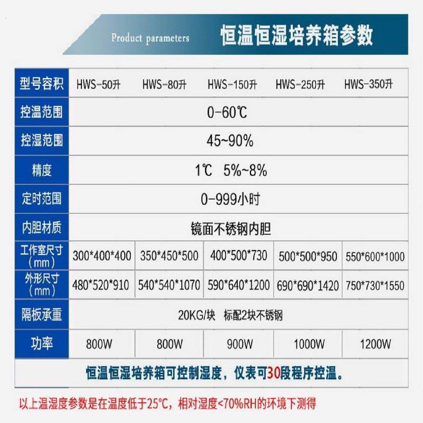 生化培养箱恒温恒湿箱细菌霉菌培养箱微生物实验室光照气候培养箱
