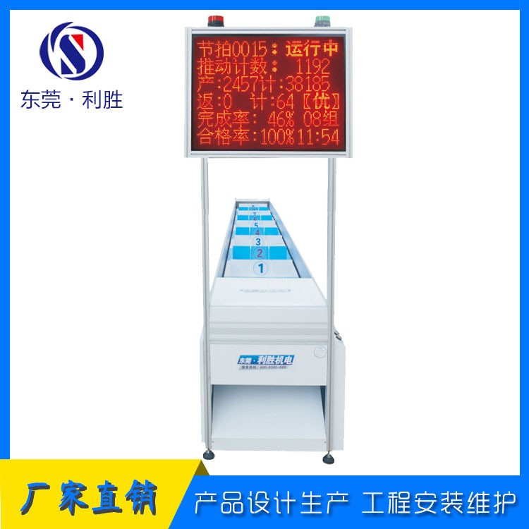 东莞厂家直销服装加工生产件流水线服装JIT生产流水线可定