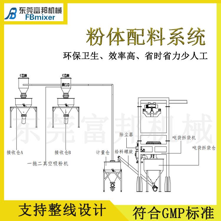 深圳食用香精香料粉体配料系统 添加剂配料计量输送控制系统厂家