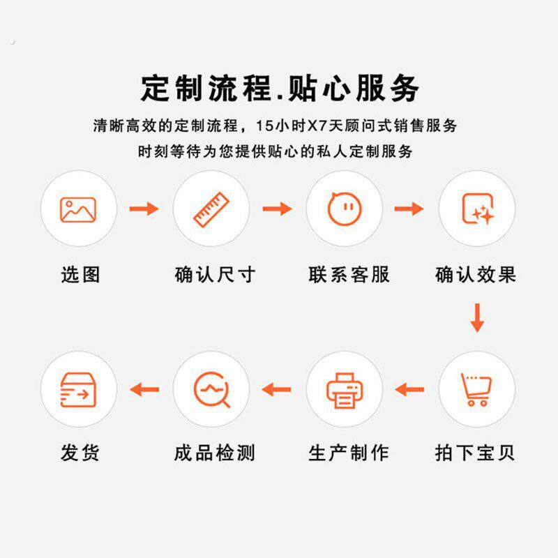 挂画框来图玄关定制婚纱装饰画挂墙放大照片壁画客厅订做有无定做