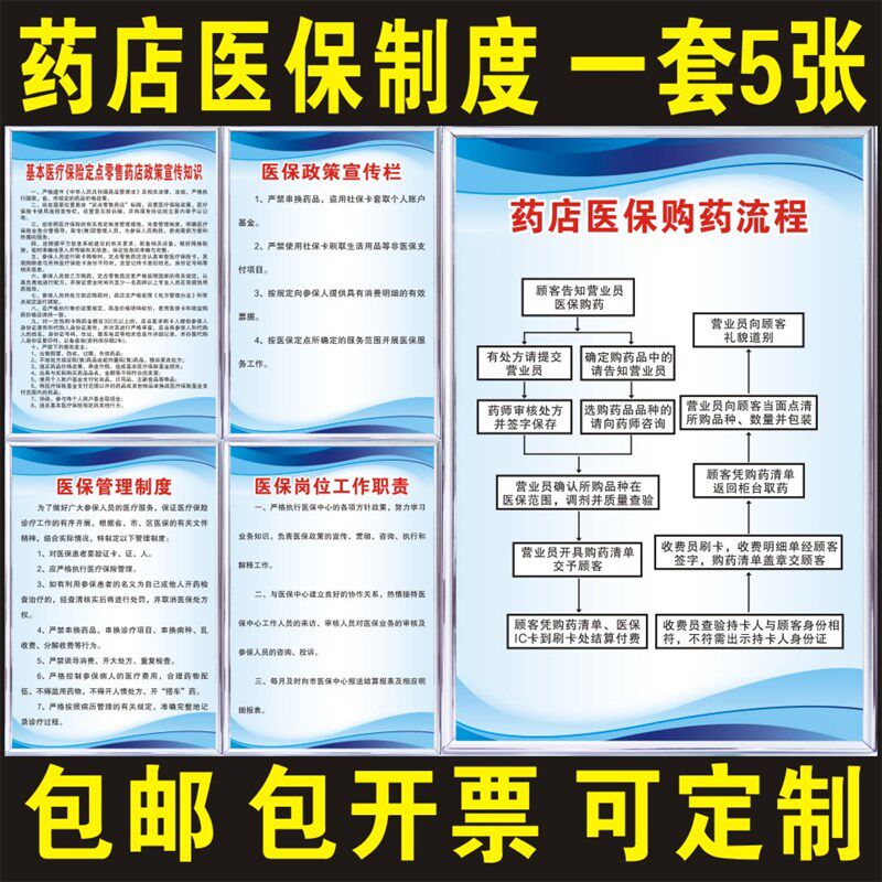 医保规章度牌政策宣传栏定点药店购药流程服务公约承诺书职责