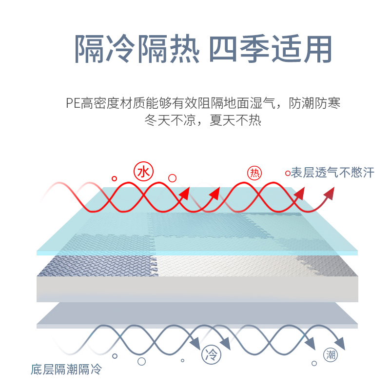 加厚拼接卧室泡沫垫子童榻榻米泡沫地垫家用地板爬爬垫拼图爬行垫