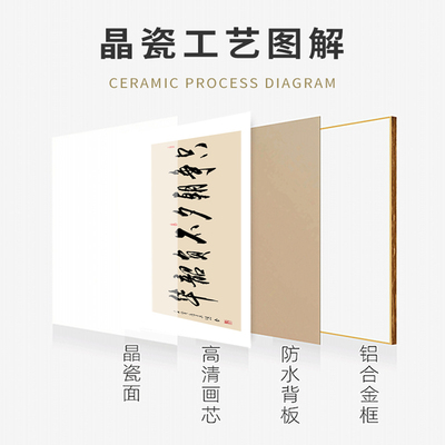 只争朝夕字画书法挂画毛笔字定制客厅装饰画新中式办公室励志壁画