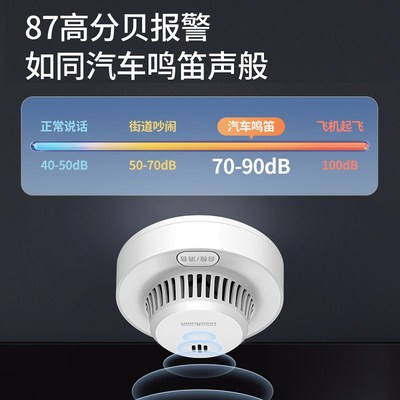 大华无线烟雾报警器工厂火灾探测烟感应报警器消防专用家用烟感器