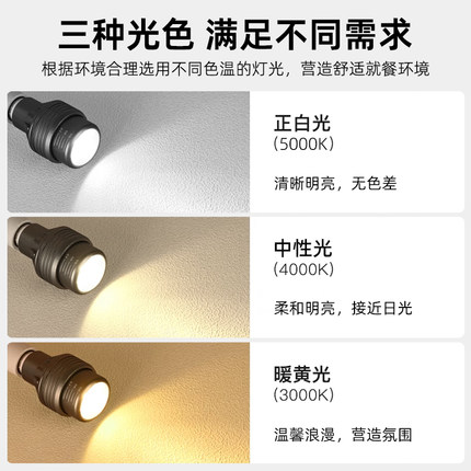 led射灯e27螺口高显色cob防眩吊灯灯杯火锅店餐厅专用p20聚光灯泡