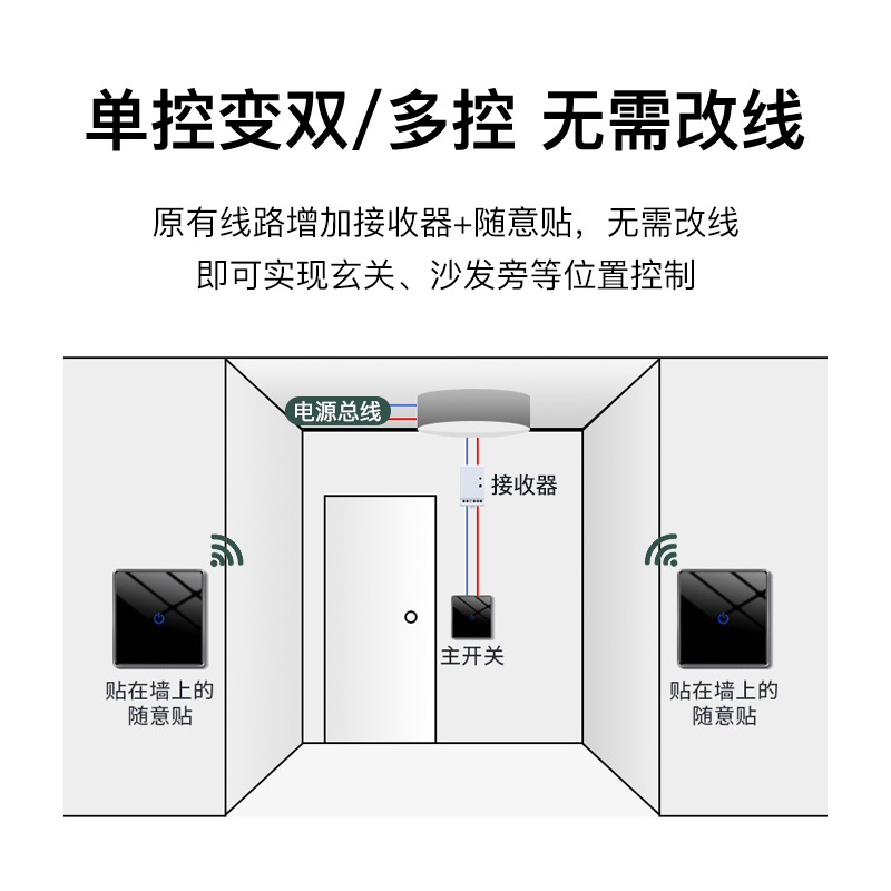 免布线无线遥控开关控制器模块双控随意贴智能遥控220v电灯家用