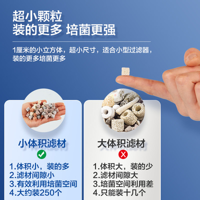 创宁鱼缸过滤材料小鱼缸乌龟缸净水魔方滤材陶瓷环细菌屋净水神器