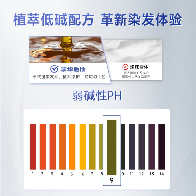 韩愢黑松露膏极梳遮白发染发剂自己在家染发纯盖白发植物染发膏