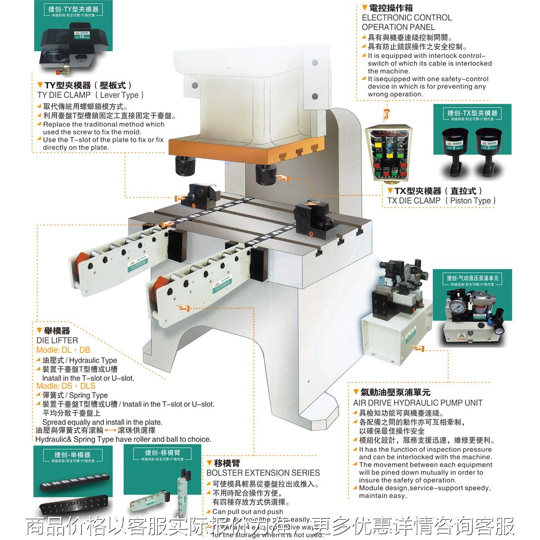注塑机快速换模系统 夹模器举模器移模换模台车 液压非磁性富玮款