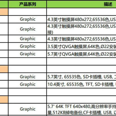 HMISTO715 HMISTO705 HMISTO735议价