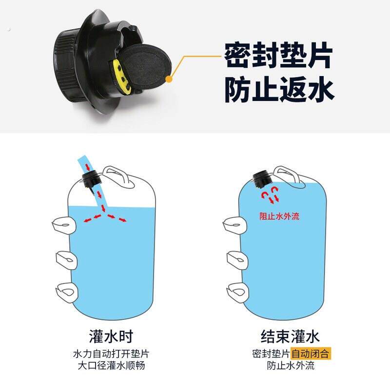 装水装沙多功能户外帐篷压重防倒固定水袋广告篷支架配重防风沙袋