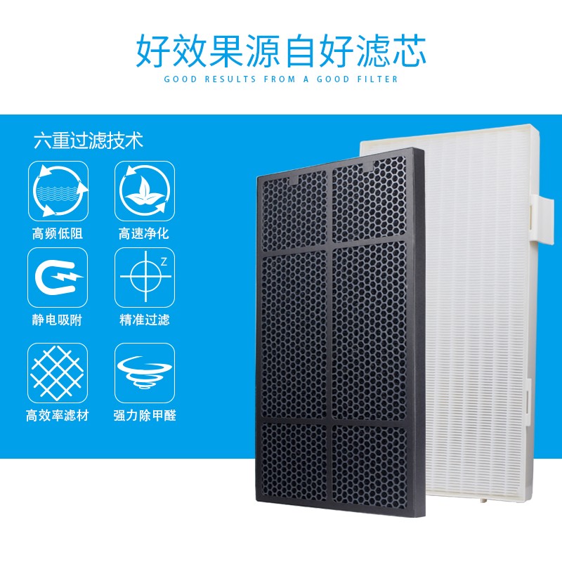 适配逸新安利空气净化器过滤网101076CH/J第二三层HEPA活性碳滤芯