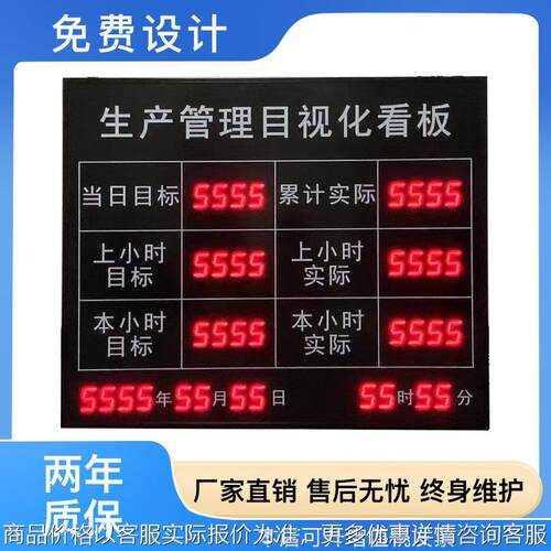 工厂车间生产管理LED电子看板产量计数器Modbus485通讯显示屏开发