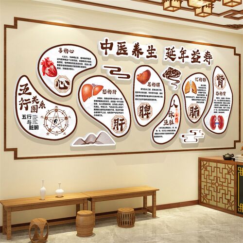 中医养生馆装饰画足疗店背景文化形象墙贴壁纸美容院理疗氛围布置