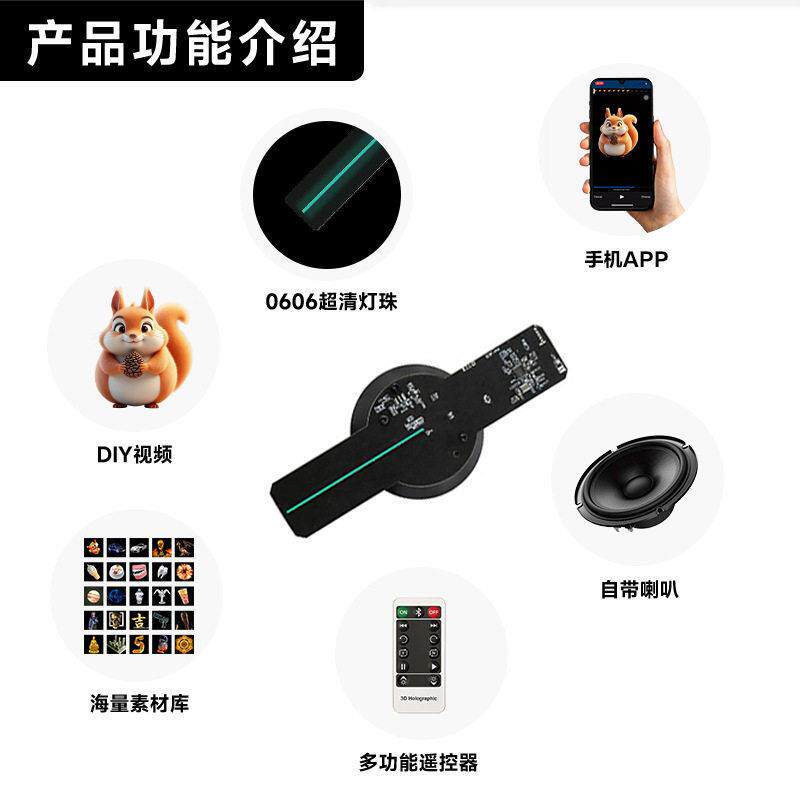 眼迷手持3d全息风扇全息影你小风扇全裸息投影11-90摆件全息三d投