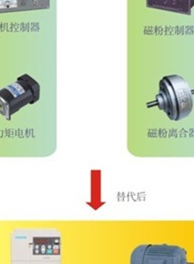 张力专用变频器380V AC90-T3-022T 适配电机22KW张力专用