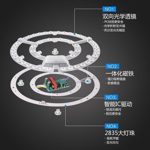 吸顶灯led灯芯圆形替换模组光源灯板灯盘灯泡客厅卧室环形节能灯