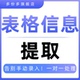 表格信息提取文件夹批量修改excel编辑导出pdf打字录入图word文档